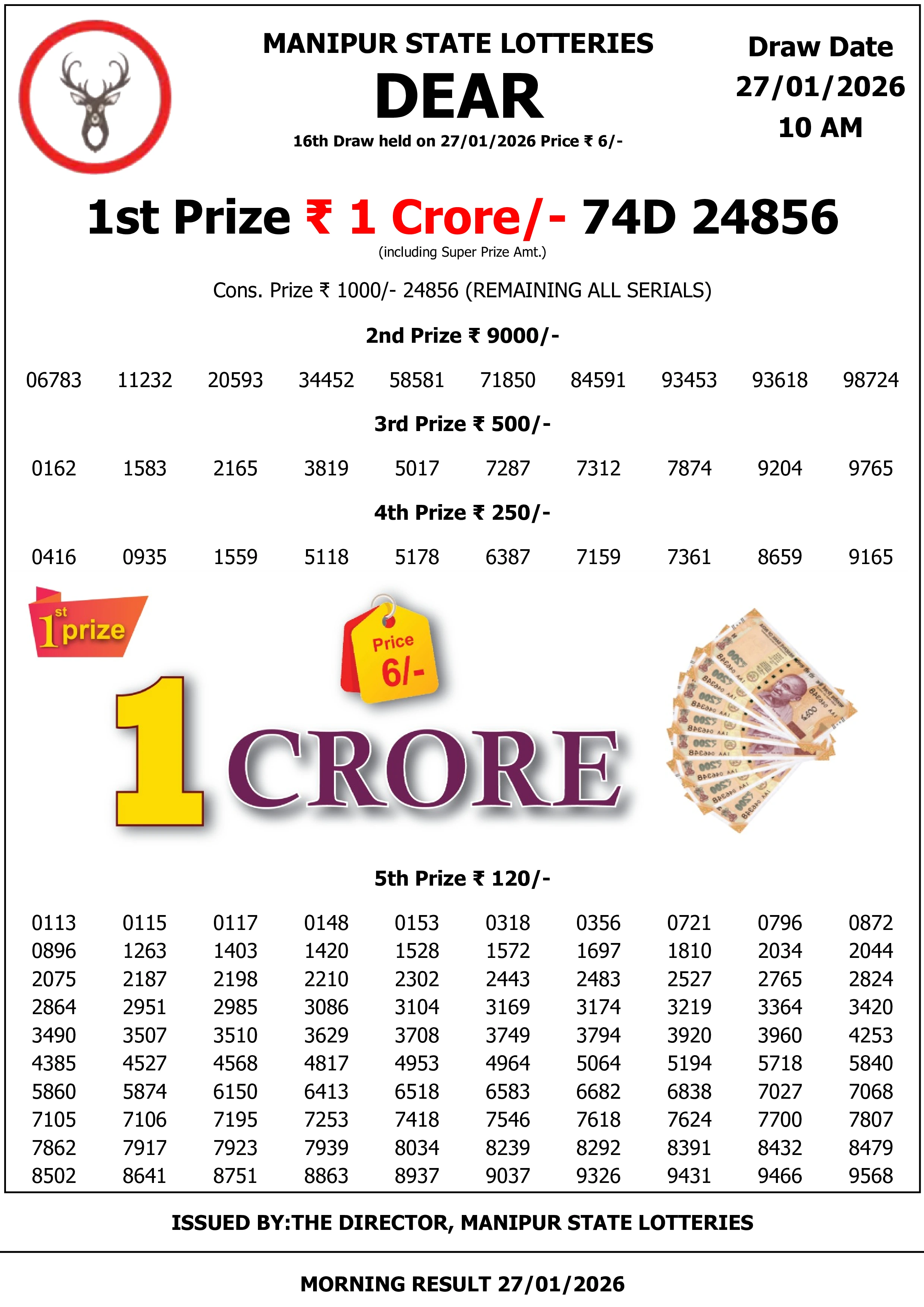 Manipur Lottery Result 11:00 AM - Morning Draw Singam Results January 27, 2026
