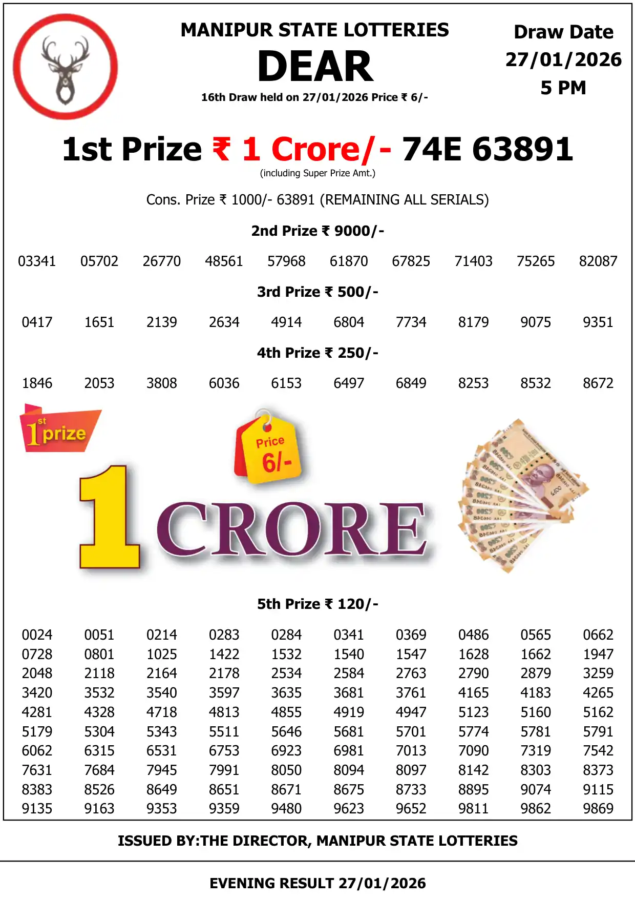 Manipur Lottery Result 7:00 PM - Evening Draw Singam Results January 27, 2026