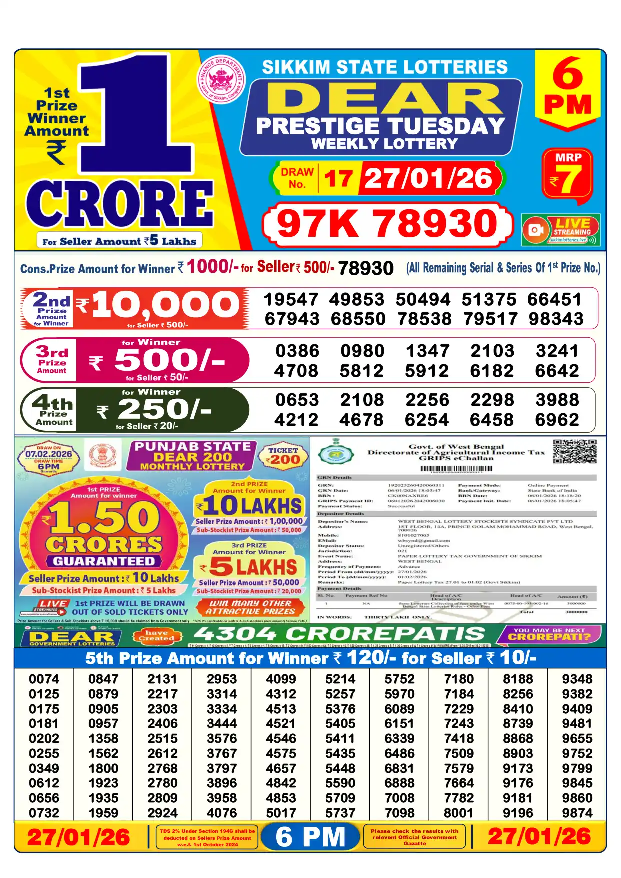 Sikkim State Lottery Result 6 PM Today - Dear Series winning numbers